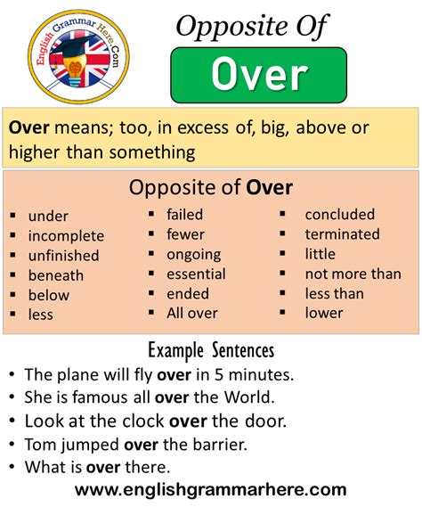 what is the meaning of over 7.5